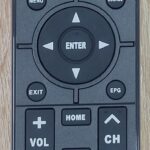 Daljinski za AIWA Smart TV